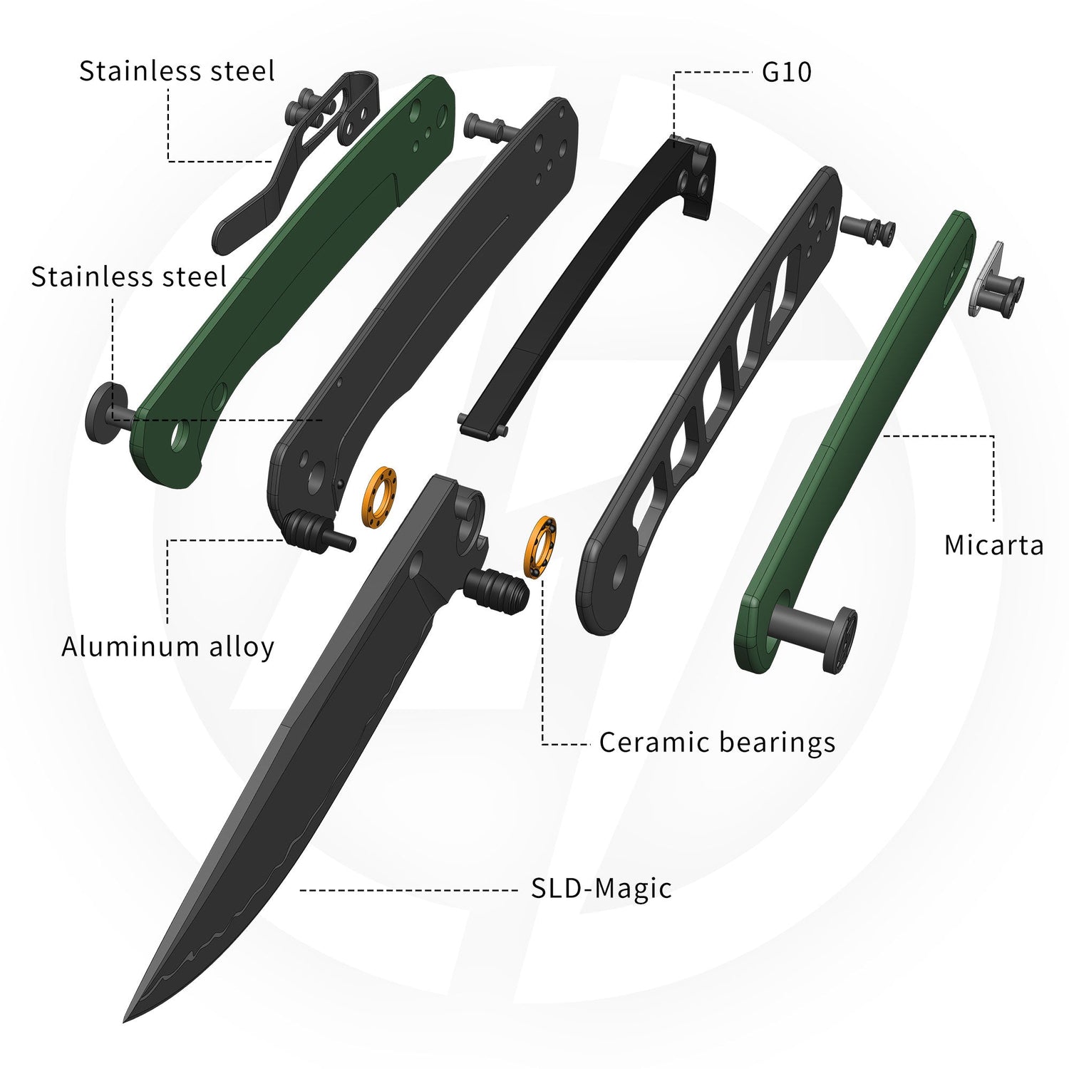 Gecko SE G080 (3.07''+SLD Magic+PVD+Green Micarta)-Liner Lock-thumb stud