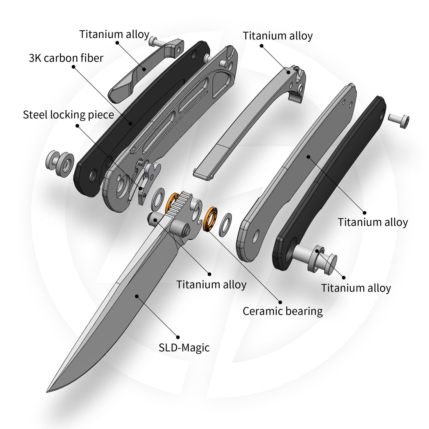 Gecko M070 (3.07''+SLD Magic+Carbon fibre)-Liner Lock-thumb stud