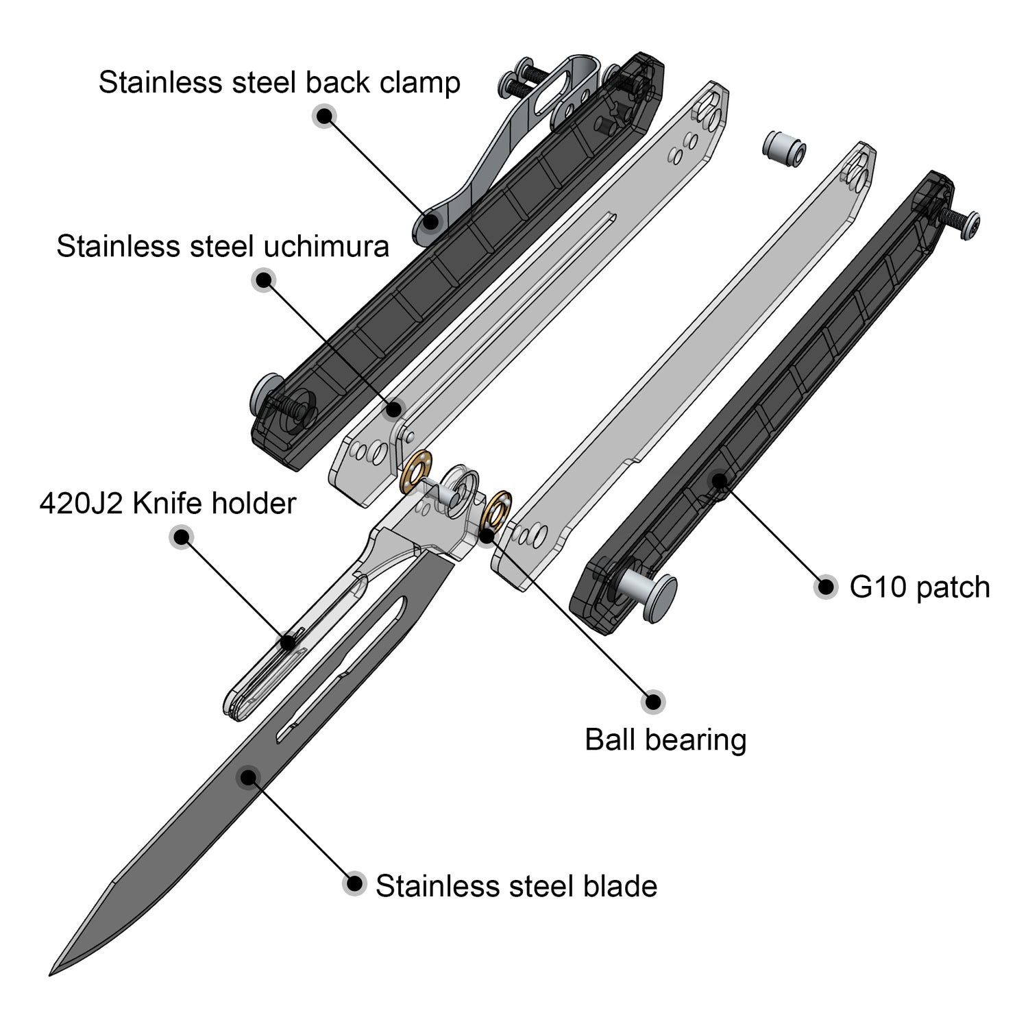 G046 Mecha Folding Sacalpel Knife G10 handle suitable for #24 & #60 Blade
