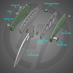 Side angle view – G064 Nature Green handle with satin finish blade