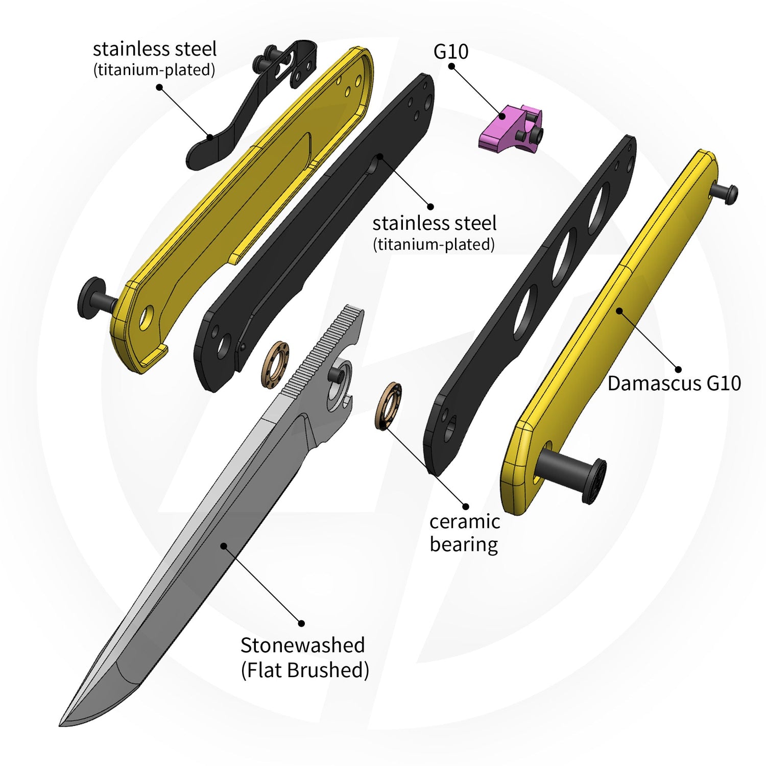 Stealth G047（3.07'' +14C28N +G10）Liner Lock-Front Flipper