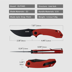 Color_Red+Black Coating